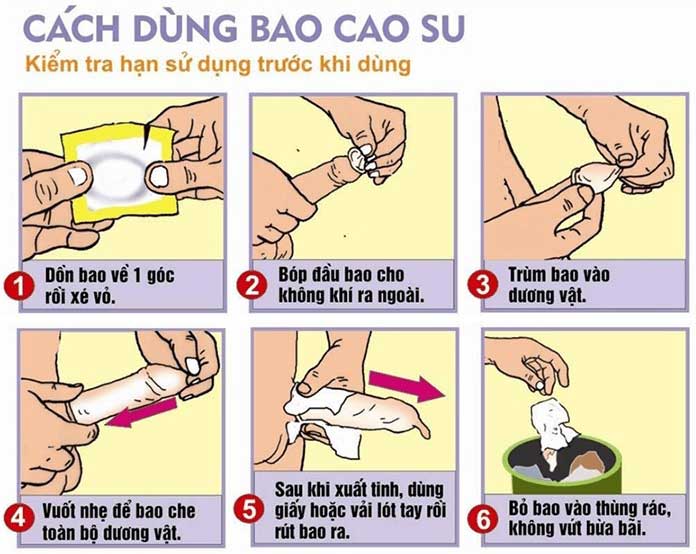 Bao Cao Su Durex Kingtex