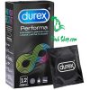 Bao Cao Su Durex Performa